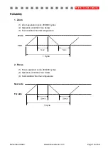 Preview for 18 page of Active Silicon AS-CAM-10LHD-A Technical Reference Manual