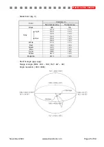 Preview for 25 page of Active Silicon AS-CAM-10LHD-A Technical Reference Manual