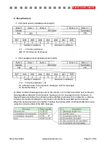 Preview for 31 page of Active Silicon AS-CAM-10LHD-A Technical Reference Manual