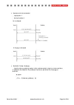 Preview for 32 page of Active Silicon AS-CAM-10LHD-A Technical Reference Manual