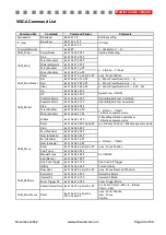 Preview for 33 page of Active Silicon AS-CAM-10LHD-A Technical Reference Manual