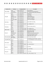 Preview for 34 page of Active Silicon AS-CAM-10LHD-A Technical Reference Manual