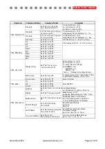 Preview for 37 page of Active Silicon AS-CAM-10LHD-A Technical Reference Manual