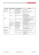 Preview for 38 page of Active Silicon AS-CAM-10LHD-A Technical Reference Manual