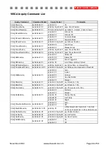 Preview for 39 page of Active Silicon AS-CAM-10LHD-A Technical Reference Manual