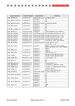 Preview for 40 page of Active Silicon AS-CAM-10LHD-A Technical Reference Manual