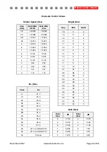 Preview for 43 page of Active Silicon AS-CAM-10LHD-A Technical Reference Manual