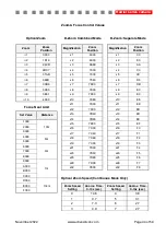 Preview for 44 page of Active Silicon AS-CAM-10LHD-A Technical Reference Manual