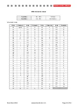 Preview for 45 page of Active Silicon AS-CAM-10LHD-A Technical Reference Manual