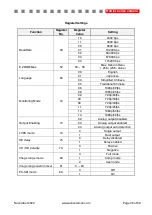 Preview for 46 page of Active Silicon AS-CAM-10LHD-A Technical Reference Manual