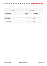 Preview for 47 page of Active Silicon AS-CAM-10LHD-A Technical Reference Manual