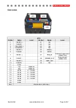 Предварительный просмотр 8 страницы Active Silicon AS-CAM-36LGHD-A Technical Reference Manual