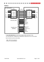 Предварительный просмотр 11 страницы Active Silicon AS-CAM-36LGHD-A Technical Reference Manual