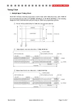 Предварительный просмотр 15 страницы Active Silicon AS-CAM-36LGHD-A Technical Reference Manual