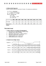 Предварительный просмотр 18 страницы Active Silicon AS-CAM-36LGHD-A Technical Reference Manual