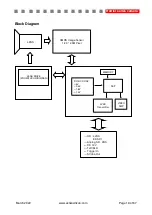 Предварительный просмотр 19 страницы Active Silicon AS-CAM-36LGHD-A Technical Reference Manual