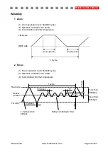 Предварительный просмотр 20 страницы Active Silicon AS-CAM-36LGHD-A Technical Reference Manual