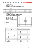 Предварительный просмотр 27 страницы Active Silicon AS-CAM-36LGHD-A Technical Reference Manual