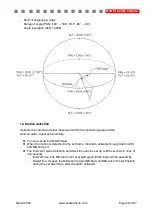 Предварительный просмотр 28 страницы Active Silicon AS-CAM-36LGHD-A Technical Reference Manual