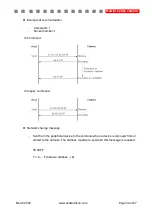 Предварительный просмотр 34 страницы Active Silicon AS-CAM-36LGHD-A Technical Reference Manual