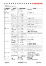 Предварительный просмотр 35 страницы Active Silicon AS-CAM-36LGHD-A Technical Reference Manual