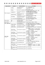 Предварительный просмотр 40 страницы Active Silicon AS-CAM-36LGHD-A Technical Reference Manual