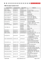 Предварительный просмотр 42 страницы Active Silicon AS-CAM-36LGHD-A Technical Reference Manual