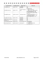 Предварительный просмотр 45 страницы Active Silicon AS-CAM-36LGHD-A Technical Reference Manual