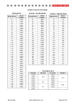 Предварительный просмотр 48 страницы Active Silicon AS-CAM-36LGHD-A Technical Reference Manual