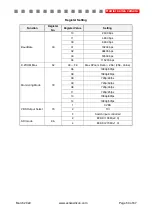 Предварительный просмотр 50 страницы Active Silicon AS-CAM-36LGHD-A Technical Reference Manual