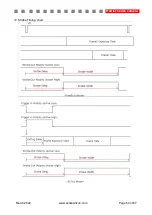 Предварительный просмотр 54 страницы Active Silicon AS-CAM-36LGHD-A Technical Reference Manual