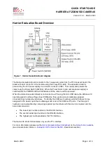 Предварительный просмотр 4 страницы Active Silicon AS-CIB-3GSDI-002-EVAL-B Quick Start Manual