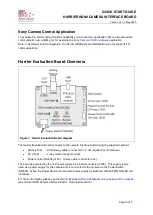 Предварительный просмотр 3 страницы Active Silicon AS-CIB-HDMI-001-A Quick Start Manual