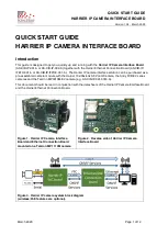 Active Silicon AS-CIB-IP-001-A Quick Start Manual предпросмотр