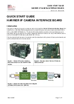 Active Silicon AS-CIB-IP-001-EVAL-A Quick Start Manual preview