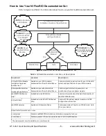 Предварительный просмотр 6 страницы Active Technologies AT-1212 User Manual