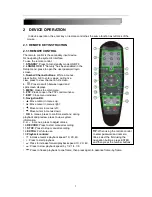 Preview for 7 page of Active Vision SX-412-16 Instruction Manual