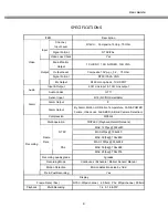 Предварительный просмотр 9 страницы Active Vision SX-420 User Manual