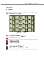 Предварительный просмотр 38 страницы Active Vision SX-420 User Manual