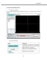 Предварительный просмотр 51 страницы Active Vision SX-420 User Manual