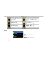 Preview for 92 page of Active Vision SX-5100 User Manual