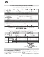 Предварительный просмотр 16 страницы Active 25/B Owner'S Manual