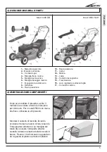 Preview for 5 page of Active 5000 B Safety And Operation Instruction