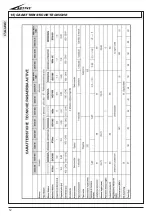 Preview for 12 page of Active 5000 B Safety And Operation Instruction