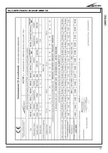 Preview for 13 page of Active 5000 B Safety And Operation Instruction