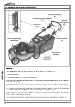 Preview for 60 page of Active 5000 B Safety And Operation Instruction