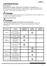 Предварительный просмотр 27 страницы Active AGi2100 User Manual