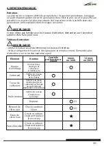 Предварительный просмотр 105 страницы Active AGi2100 User Manual