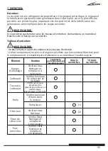 Preview for 99 page of Active AGi3500 User Manual