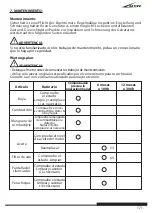 Preview for 171 page of Active AGi3500 User Manual